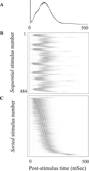 An external file that holds a picture, illustration, etc., usually as some form of binary object. The name of referred object is rmmj-2-3-e0054_Figure3.jpg